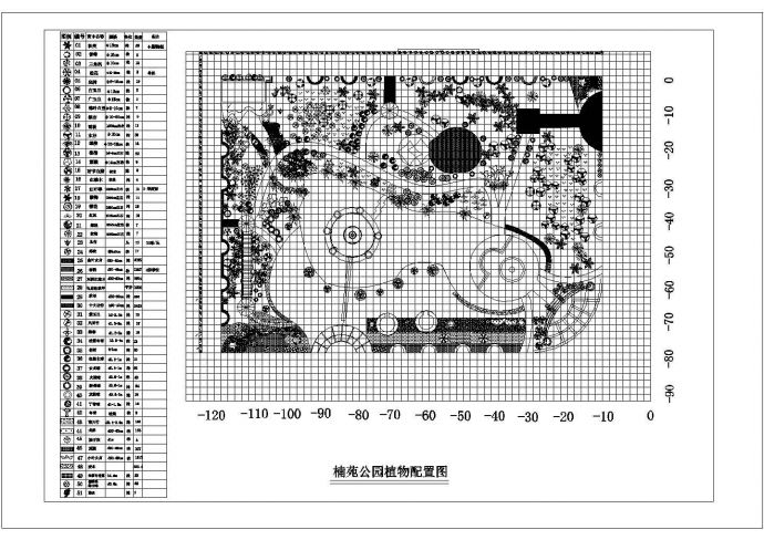 楠苑公园景观绿化规划设计cad总平面植物配置图（甲级院设计）_图1