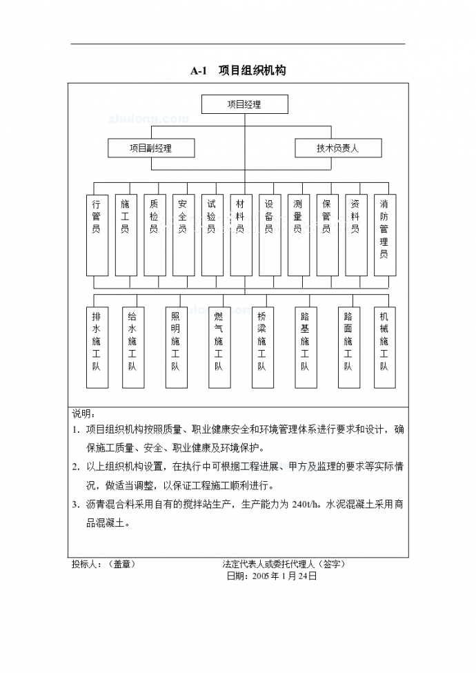 深圳某市政管线改造工程施工组织设计_图1