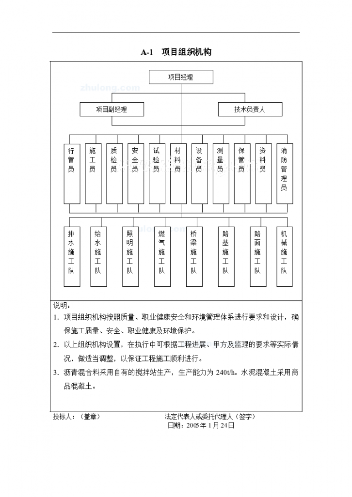 深圳某市政管线改造工程施工组织设计-图一