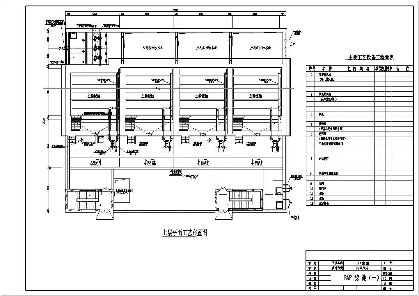 某地区曝气生物滤池处理工程设计详细方案CAD图纸