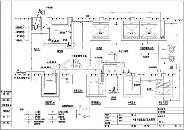 某地区医院污水处理工艺全套设计详细方案CAD图纸-图二