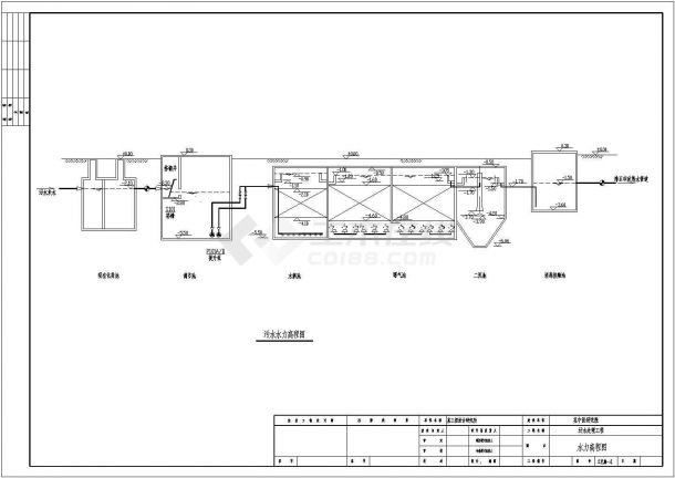 某地区医院污水处理工程设计详细方案CAD图纸-图一