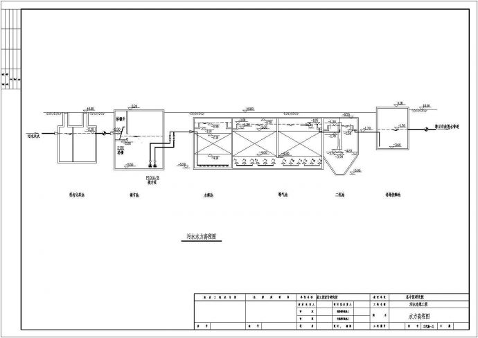 某地区医院污水处理工程设计详细方案CAD图纸_图1