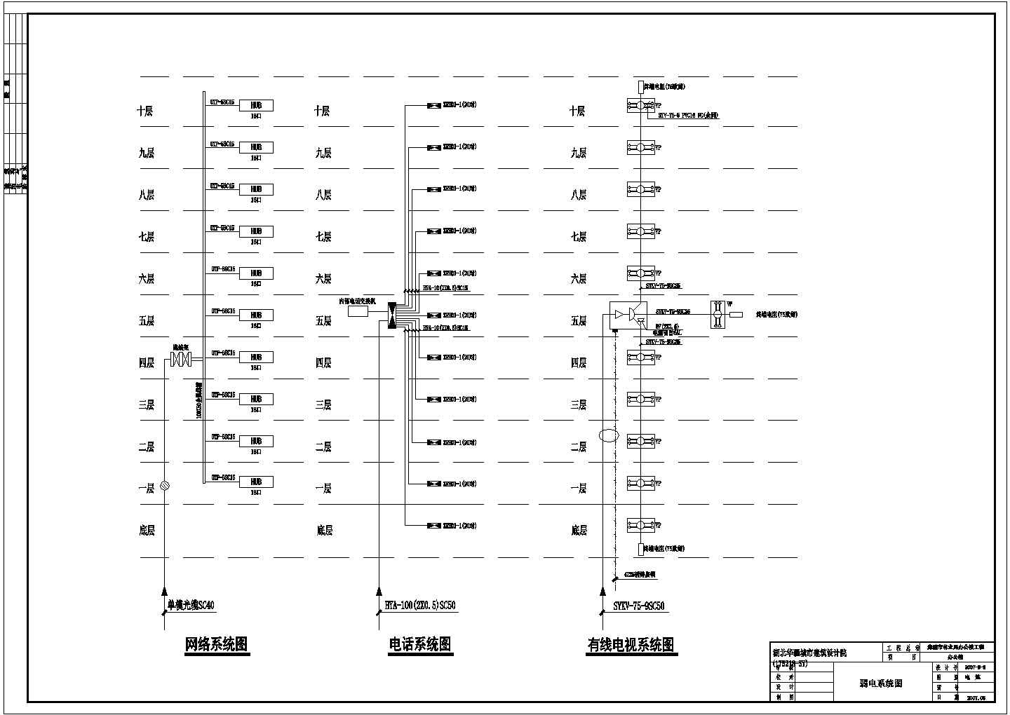 办公楼电气设计方案CAD图纸