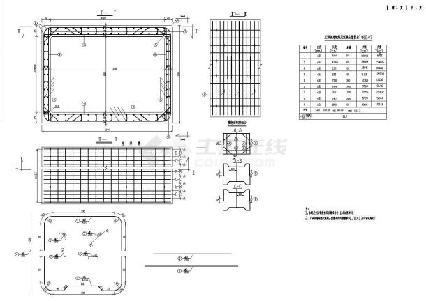 3米乘2米涵洞CAD详细布置CAD图纸（含横断面钢筋，示墙面钢筋，翼墙立面）-图二
