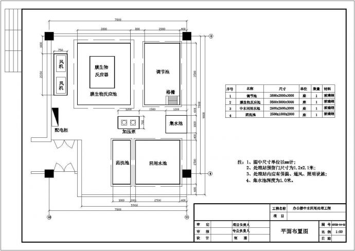 办公楼设计_某办公楼中水回用水处理工艺设计详细方案CAD图纸_图1