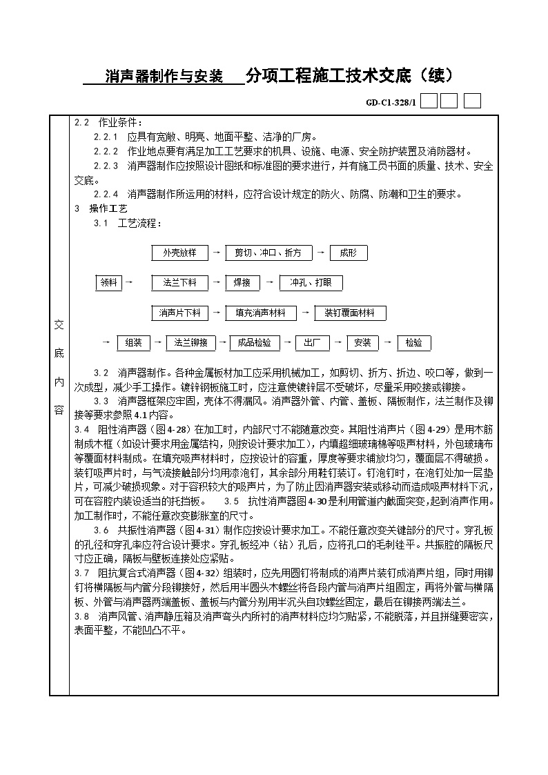 08消声器制作与安装施工技术交底-图二