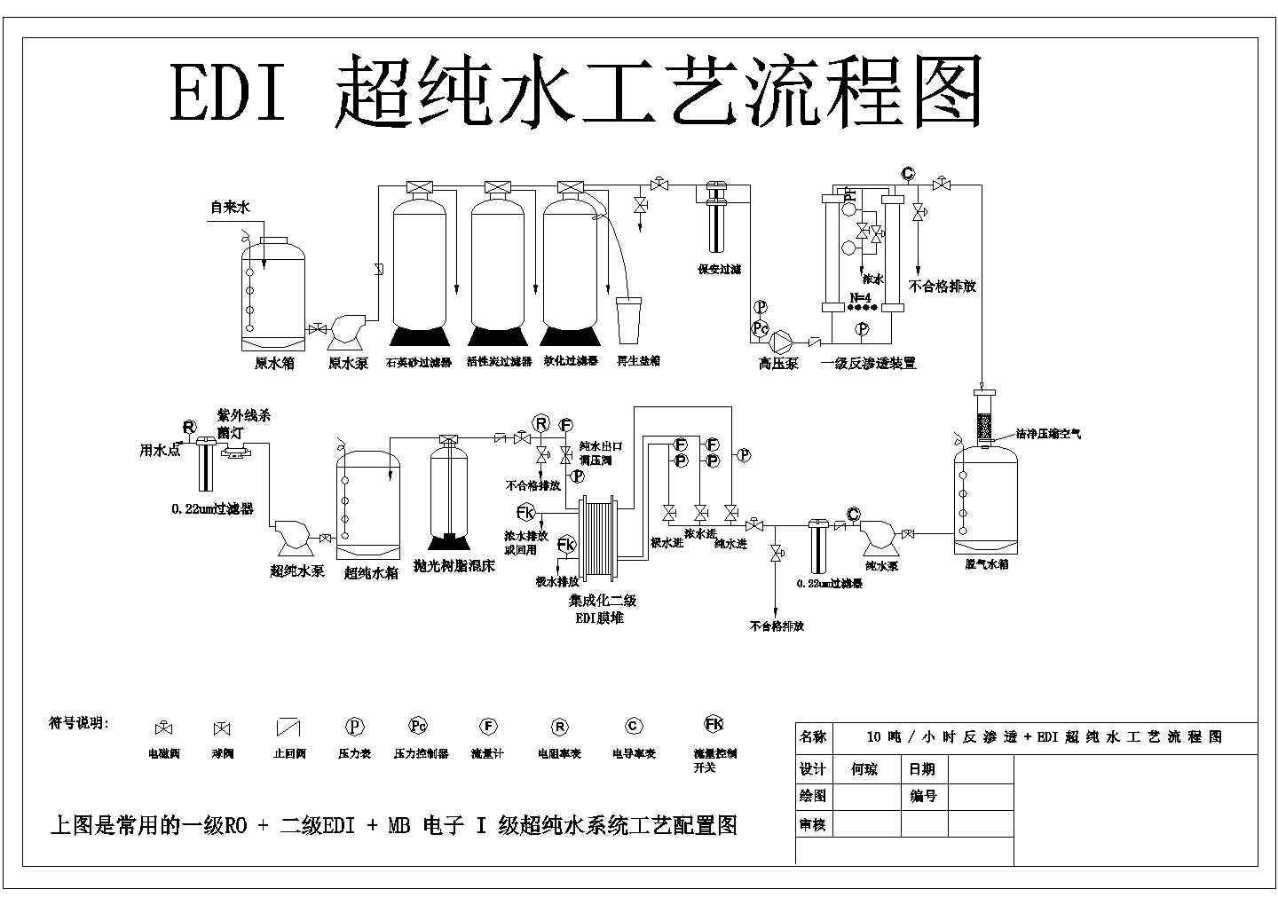某10吨EDI超纯水流程设计详细方案CAD图纸