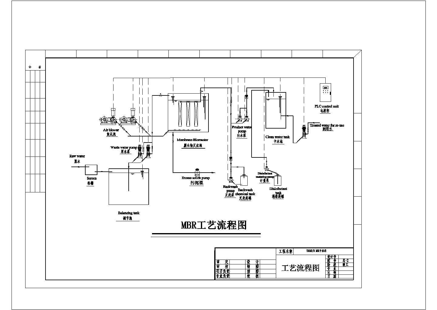 某700立MBR中水站工艺设计详细方案CAD图纸