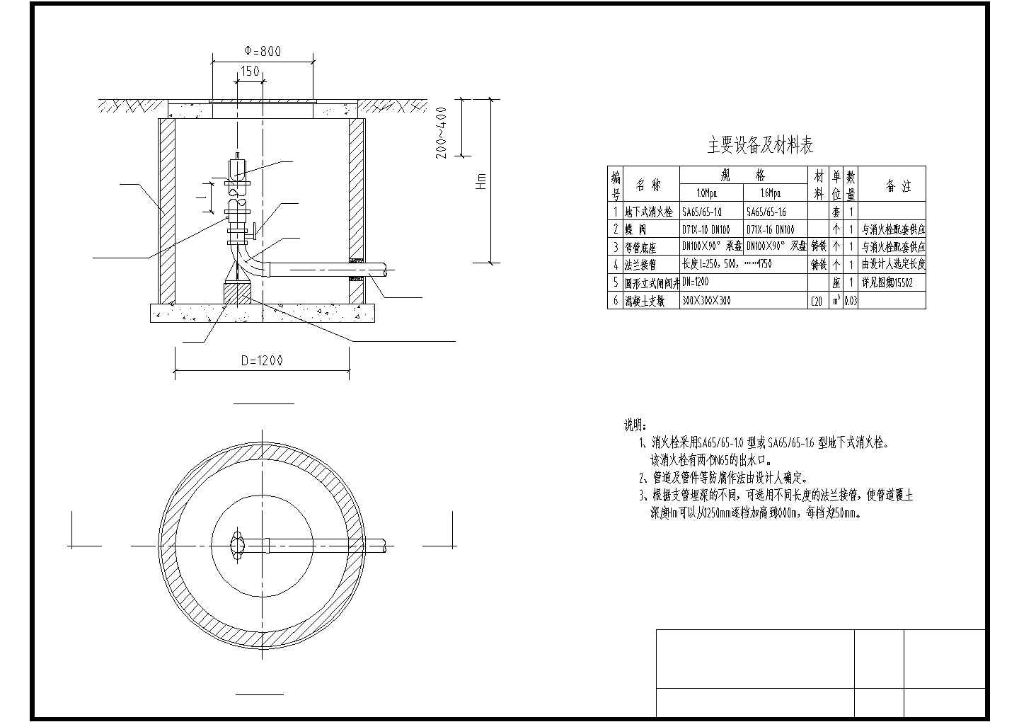 某型号地下式消火栓施工图纸