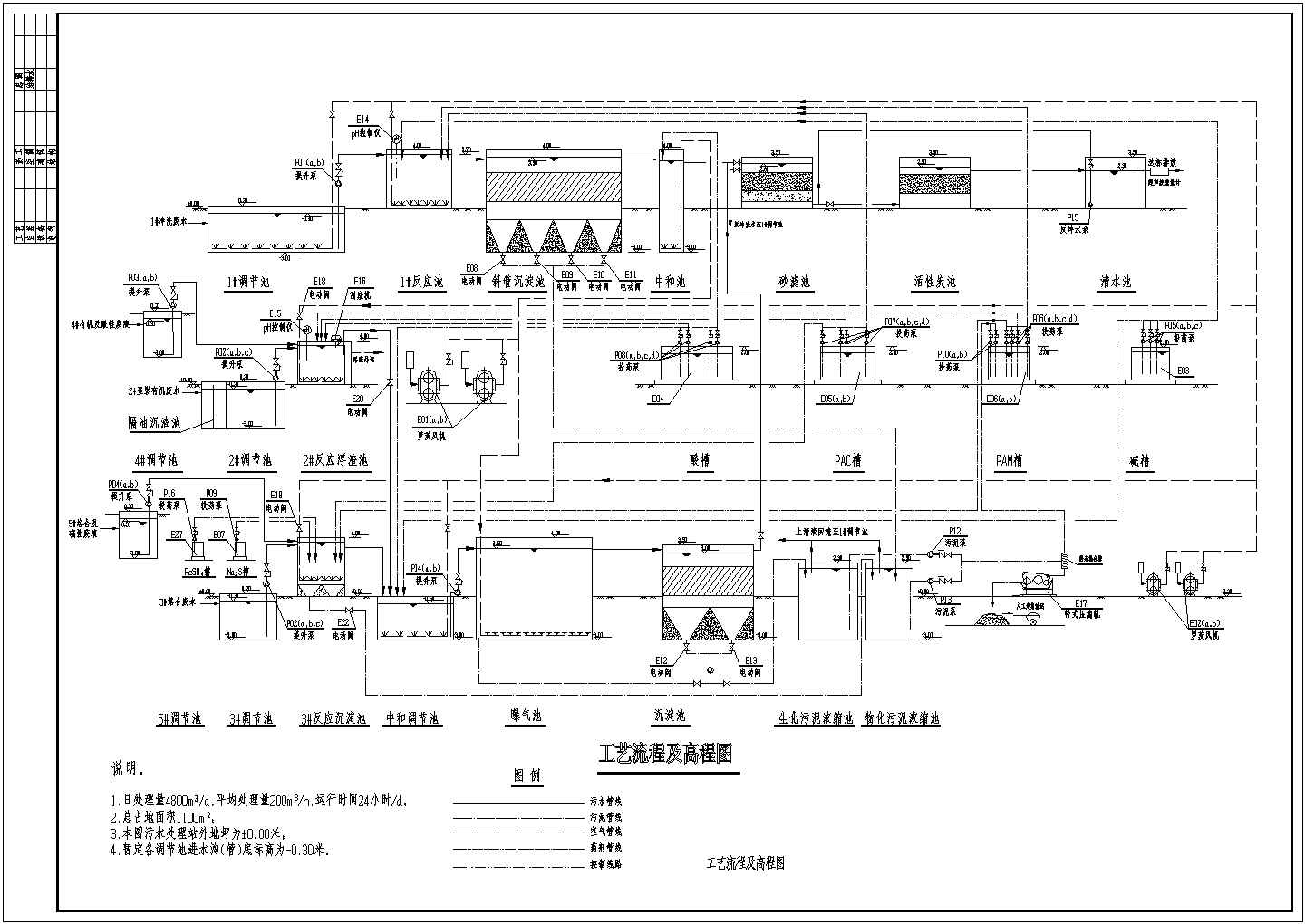 某印刷电路板厂污水水解酸化处理流程设计详细方案CAD图纸