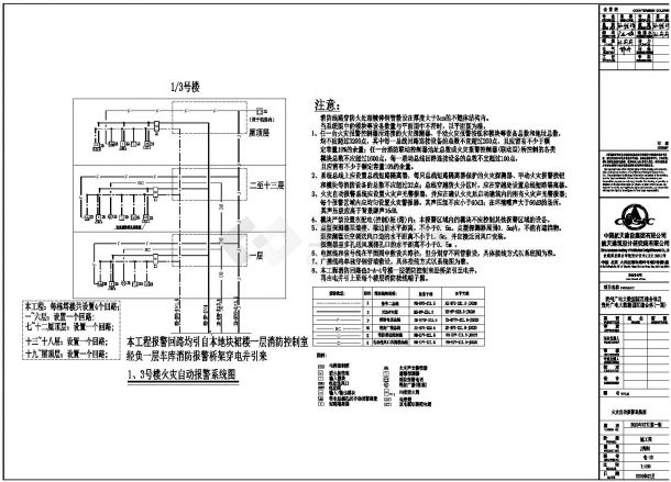 贵州广电大数据园区综合体及贵州广电大数据园区综合体（一期）建筑设计图-图一