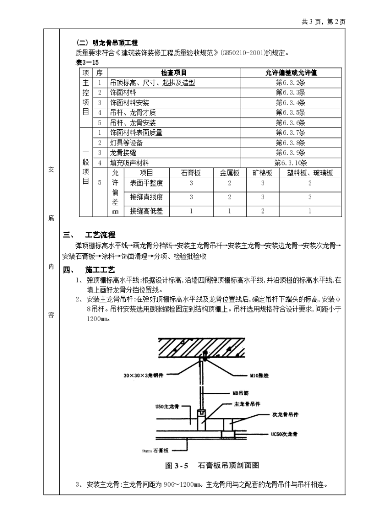 石膏板吊顶工程装修施工方案-图二