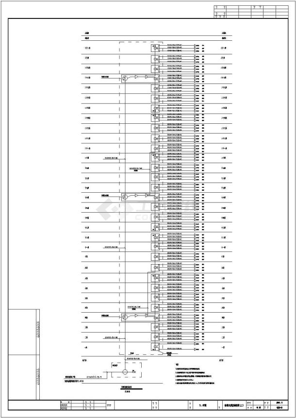 雅居乐某市新建高层住宅楼系统全套CAD电气设计施工图纸-图二
