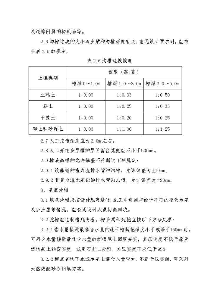 砖砌排水沟工程施工工艺-图二