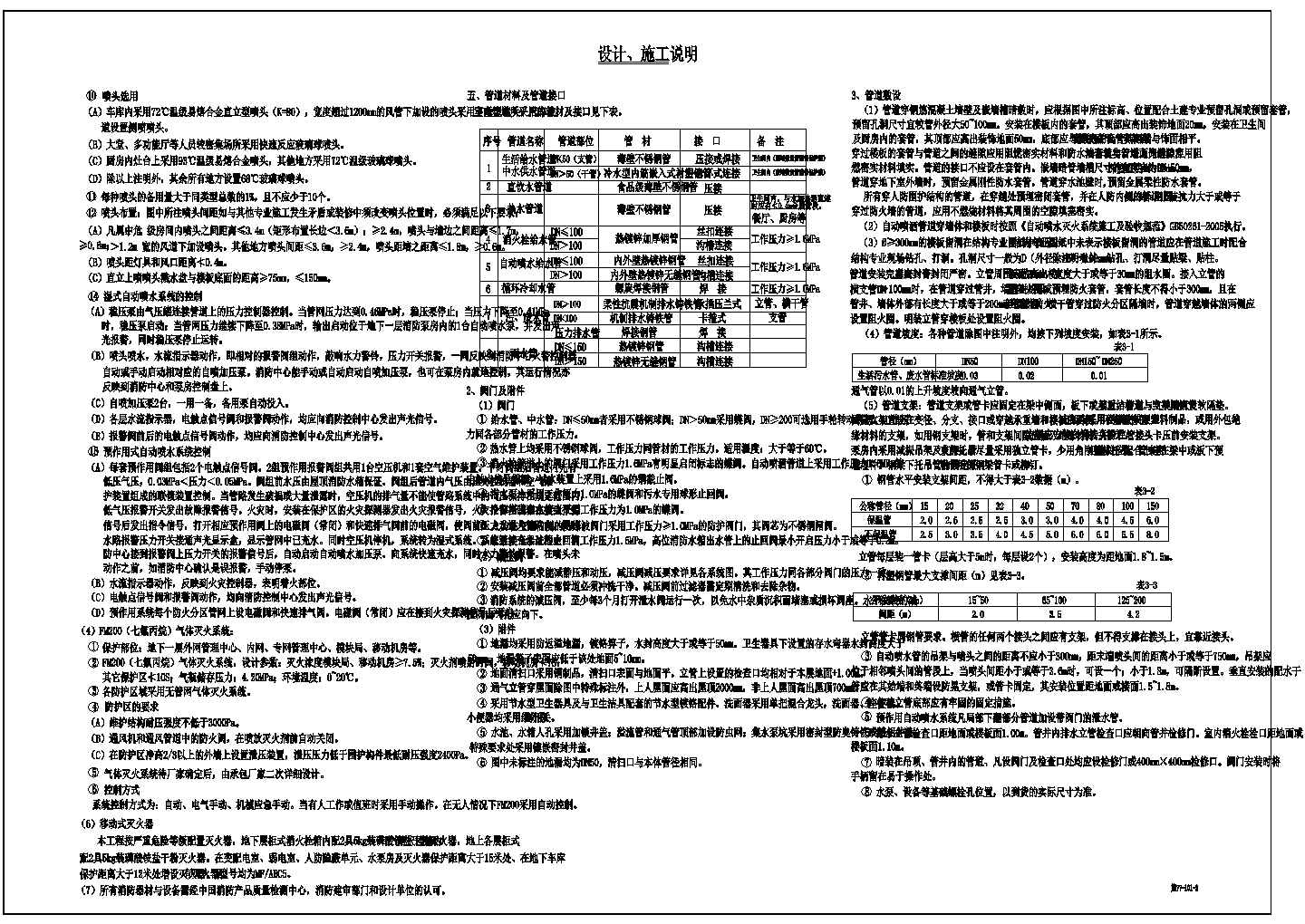 苏州某住宅区多层办公楼全套给排水施工设计cad图