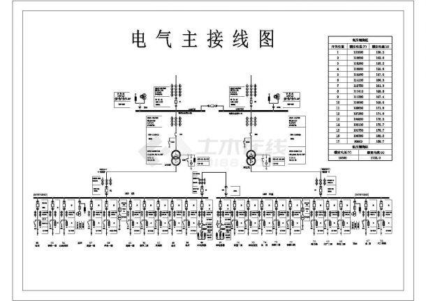 某地110KV变电站主接线保护直流所设计图纸-图一