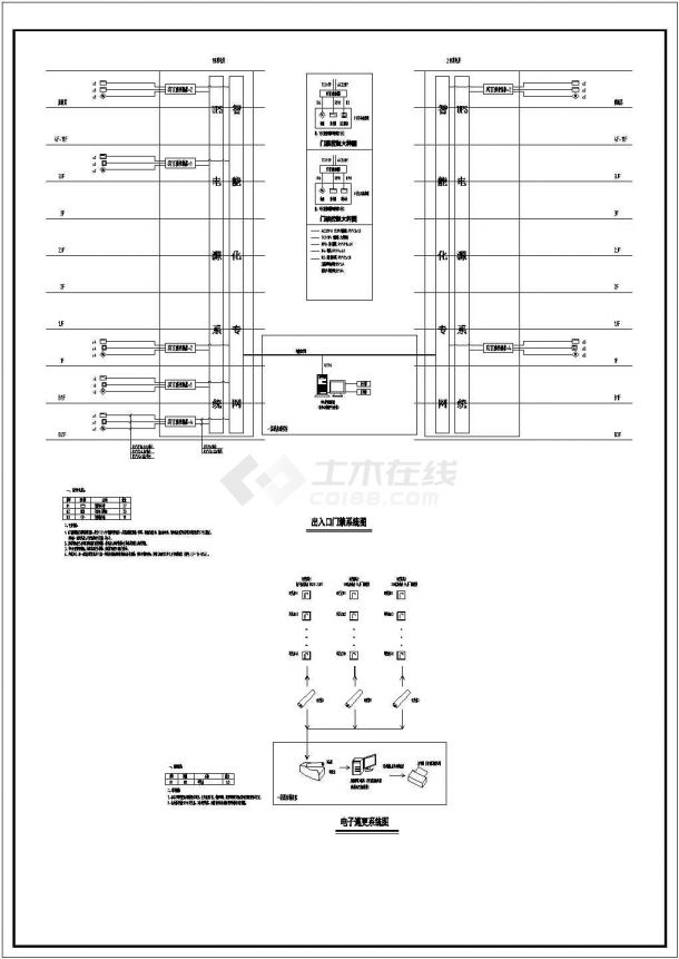 某高档住宅楼出入门禁及电子巡更cad系统图（含设计说明）-图一