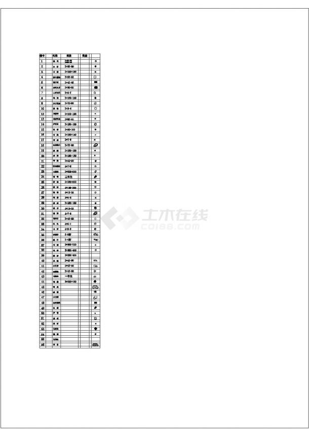 某省农业高科技示范园区农业生态观光区绿化规划设计cad总平面施工图（ 甲级院设计）-图一