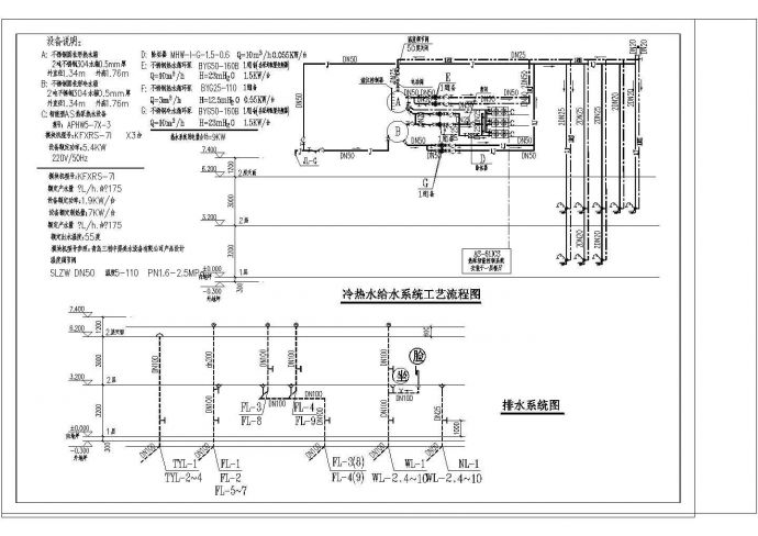 [广东]二层宿舍楼给排水设计施工图（餐厅、厨房）cad图纸_图1
