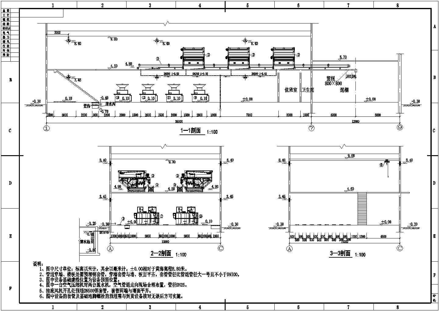 某工程脱水机房及贮泥池工艺设计详细方案CAD图纸