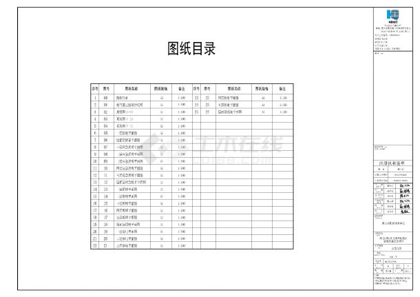 海北州职业技术学校校园基础设施建设项目-女生宿舍（全专业）-图一