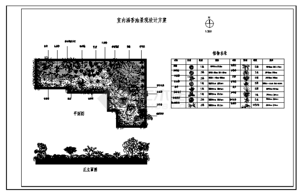 室内涵香池景观设计cad图(含平立面图)-图一