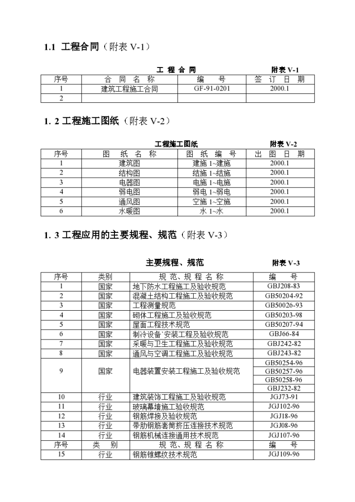 市房产大厦装修建筑工程组织设计施工方案-图二