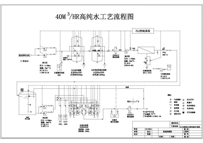 40M3_HR高纯水工艺设计cad流程图_图1