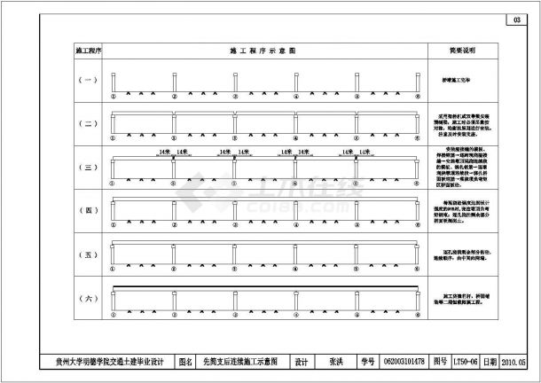 桥长458M公路一级路基宽12.5m预应力混凝土简支梁桥建筑设计CAD图纸-图二