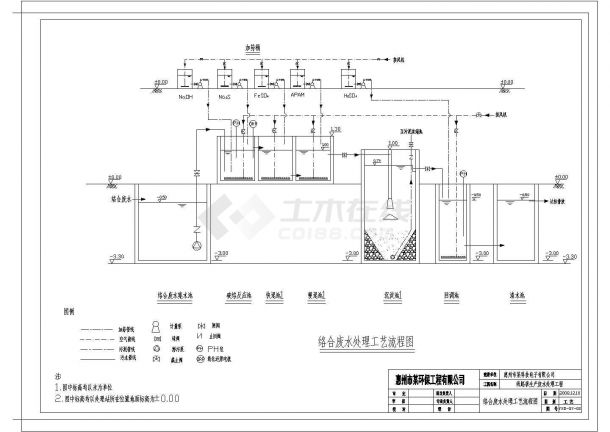 广东线路板厂生产废水处理工艺cad流程图-图一