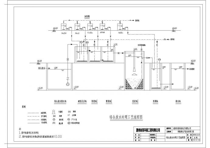 广东线路板厂生产废水处理工艺cad流程图_图1