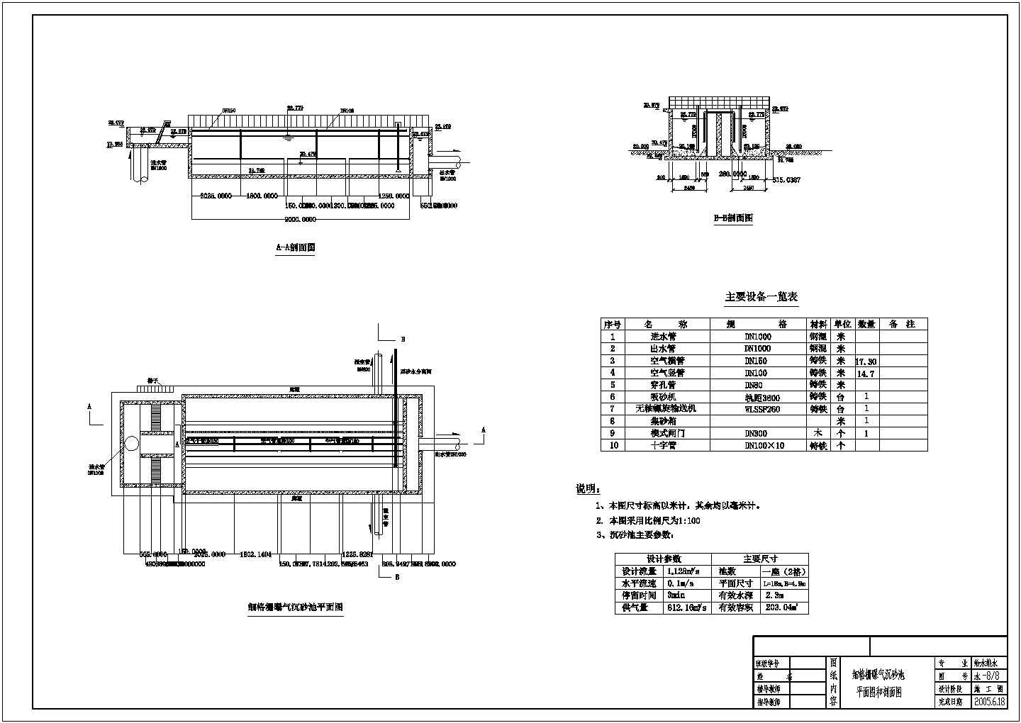 某县污水处理厂工艺设计详细方案CAD图纸