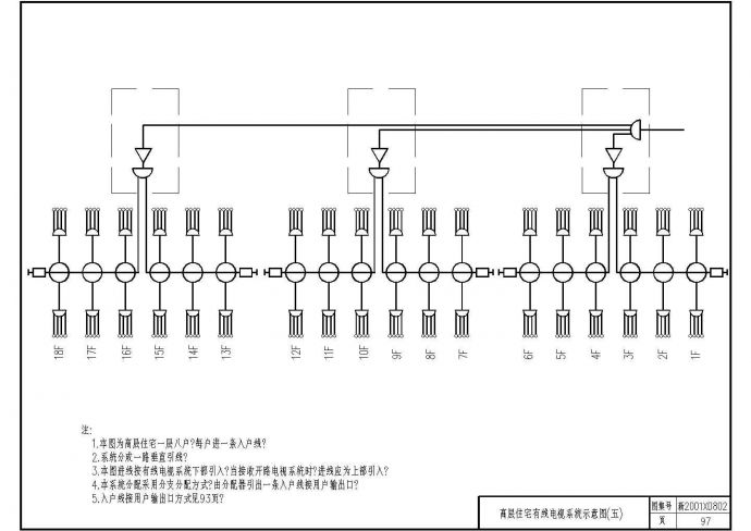 经典电气安装(建筑物内配电工程)设计cad图块集合（ 292张）_图1