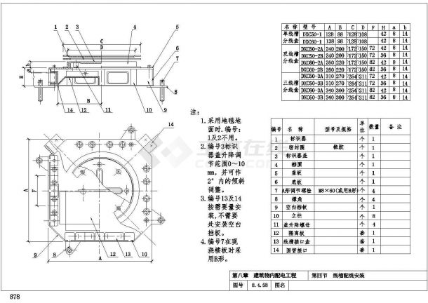 经典电气安装(建筑物内配电工程)设计cad图块集合（ 292张）-图二