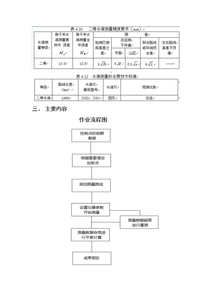 二等水准测量及平差计算操作教程-图二