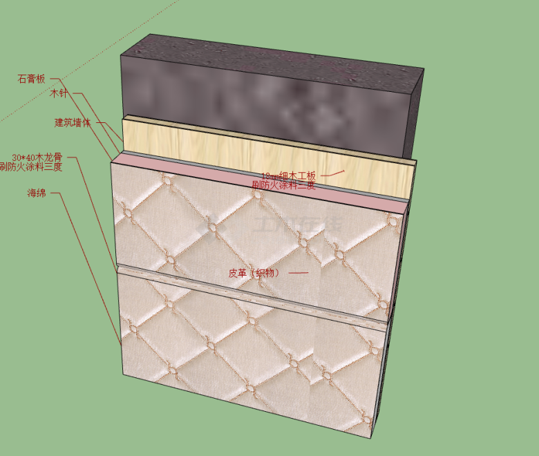 海绵加皮革材质室内装修节点su模型-图二