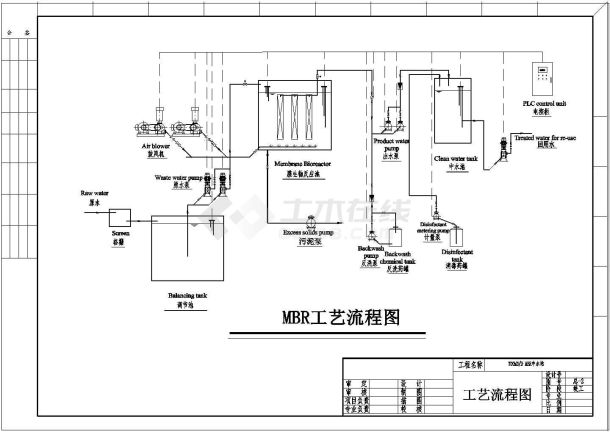 某700立MBR中水站工艺流程及平面图cad图纸-图一
