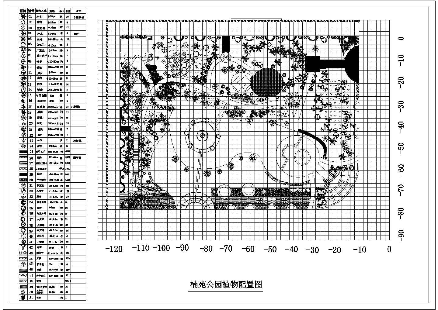 某南苑公园植物CAD景观设计配置图