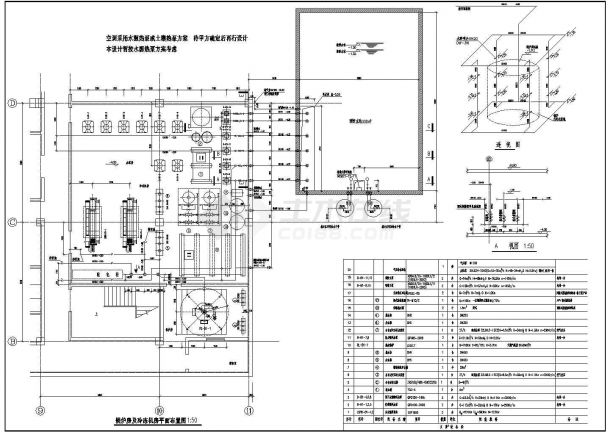 某锅炉房及冷冻房CAD设计构造施工图-图二