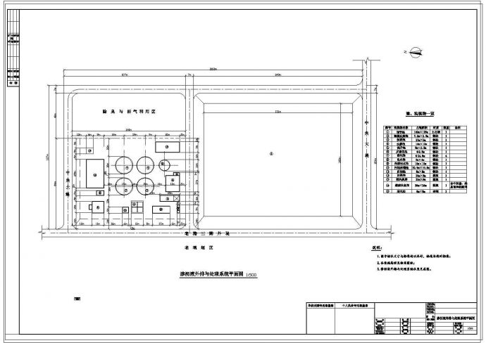 垃圾填埋场渗沥液外排与处理工程cad设计图_图1