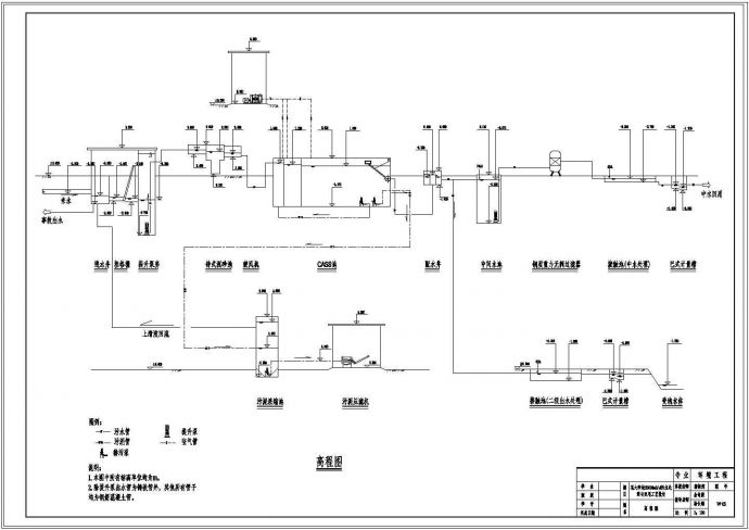 20000m3_d大学城污水处理及回用设计cad施工图_图1