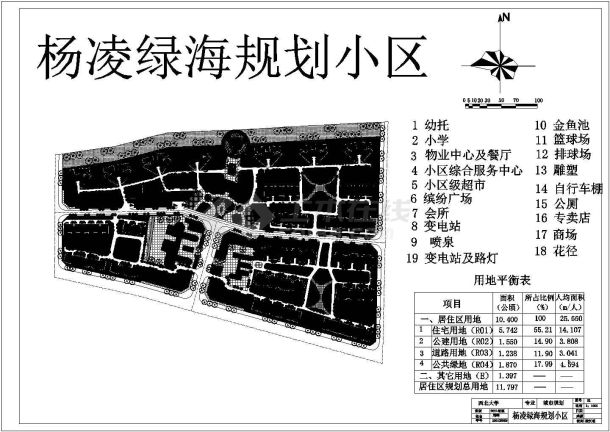 绿海小区规划设计cad总平面方案图（含用地平衡表）-图一