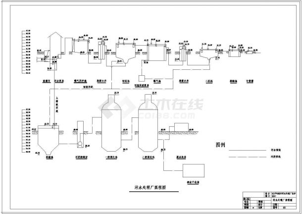 30万吨某污水处理厂设计cad图纸（论文+计算+图纸）-图一