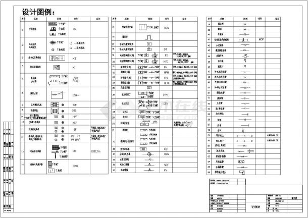 [重庆]某轨道交通三号线某站暖通施工设计cad图纸-图二