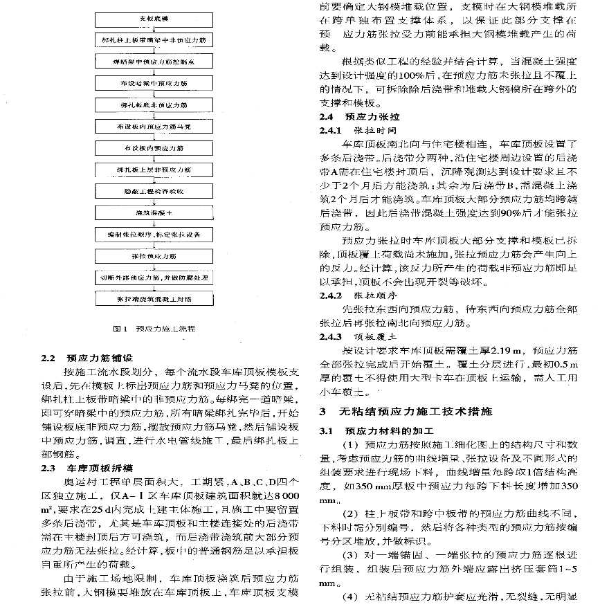 北京奥运村地下车库顶板大跨度双向预应力施工技术-图二