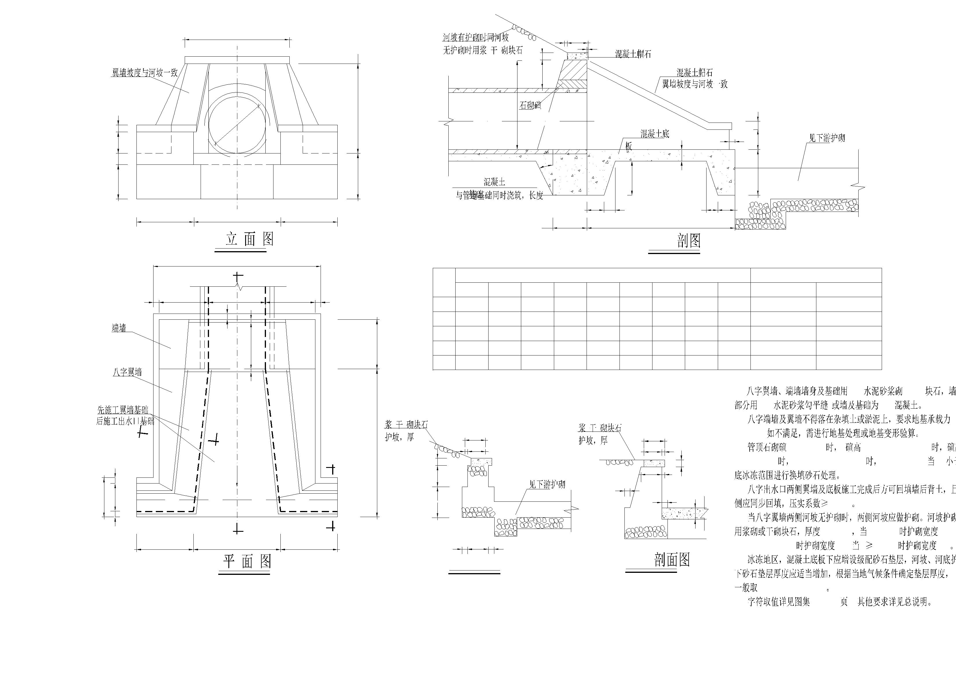 最新图集排水管道出水口CAD图纸