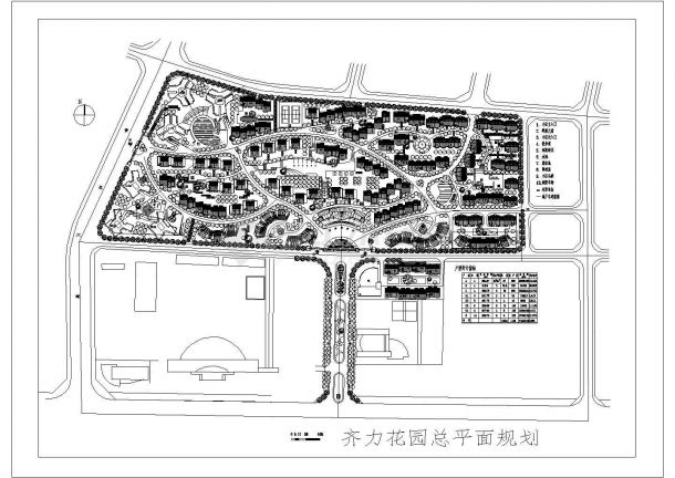 某花园式多层居住小区规划设计cad总平面方案图（含户型指标）-图一