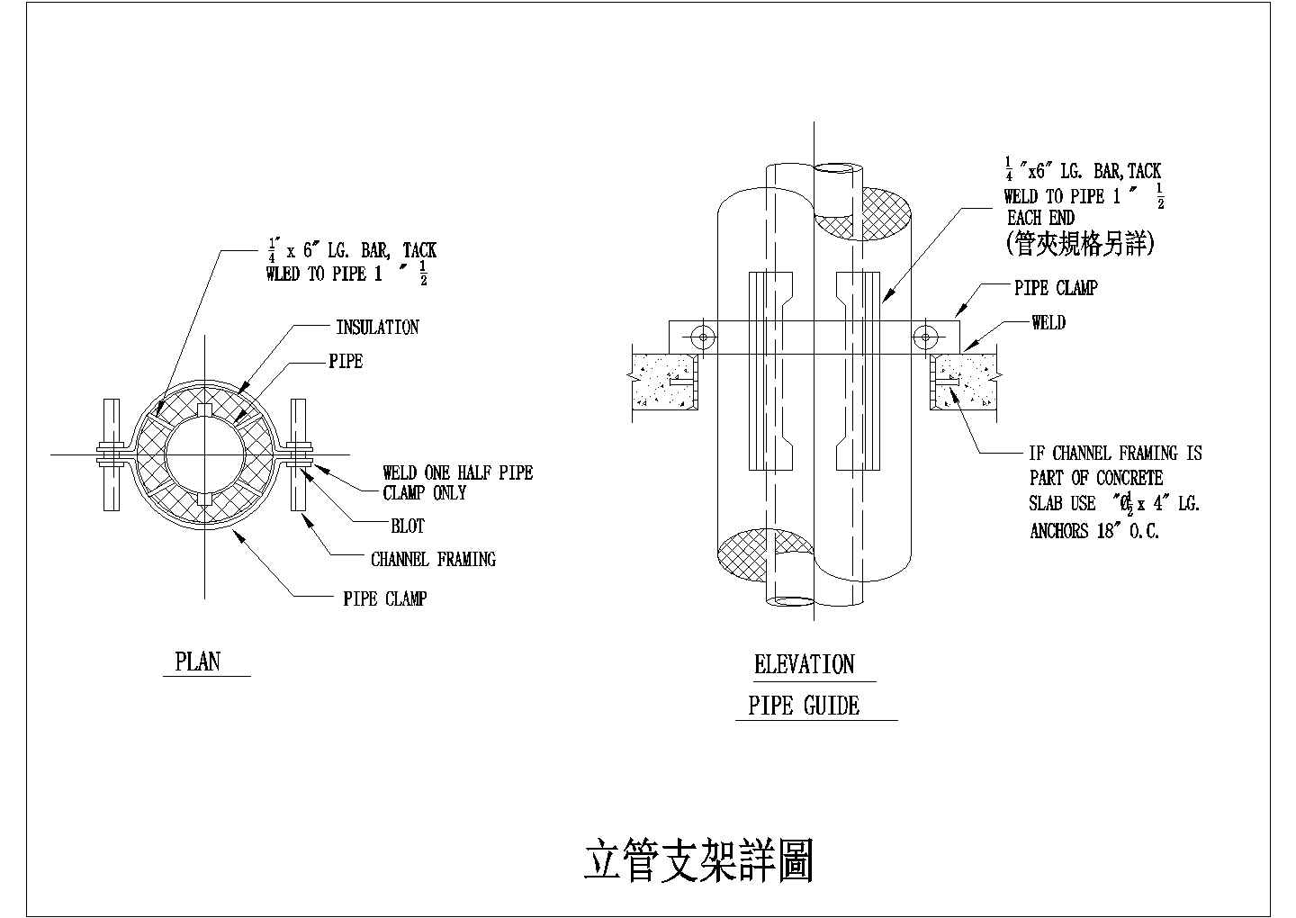 山东省某管道铸造企业管道安装大样图系列集合图纸（4个CAD文件）