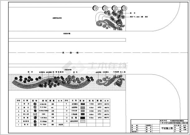 某南京某开发区CAD设计道路绿化全套-图二